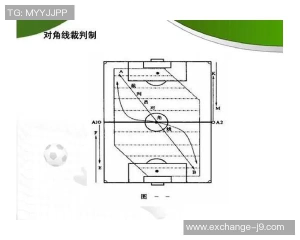 足球基础知识问答全解析助你轻松掌握足球技巧与规则